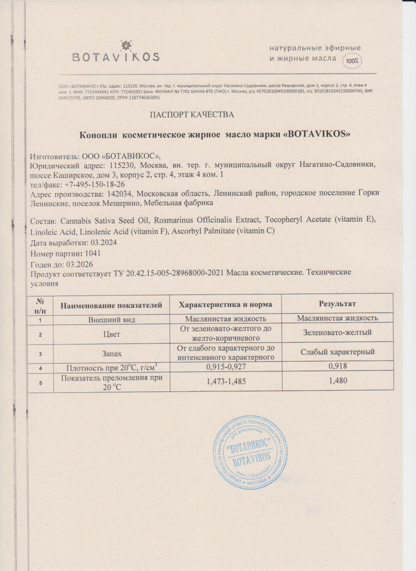 Паспорт №032024
